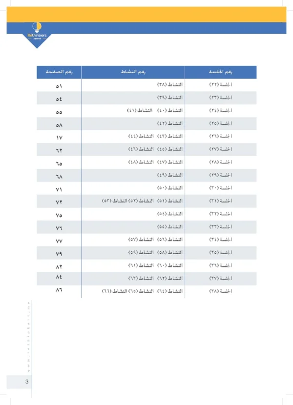 كتاب خطواتي الأولى للتفكير - Image 3
