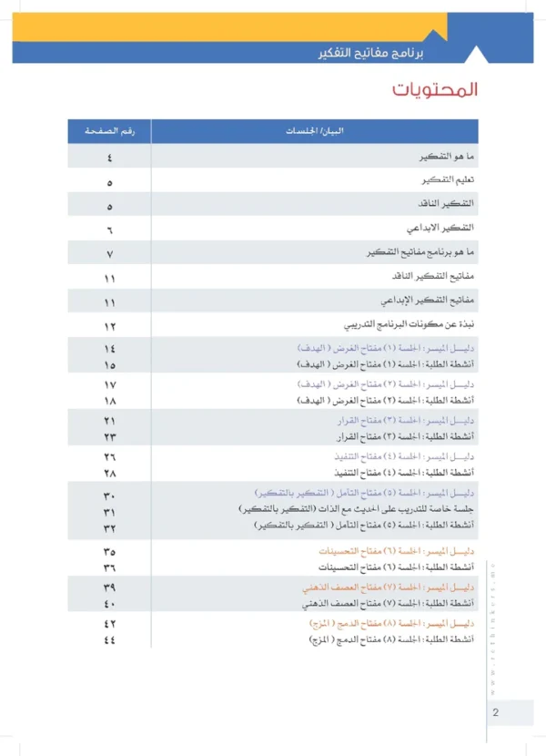 كتاب مفاتيح التفكير - Image 6