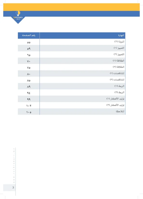 كتاب المفكر اللامع - Image 4