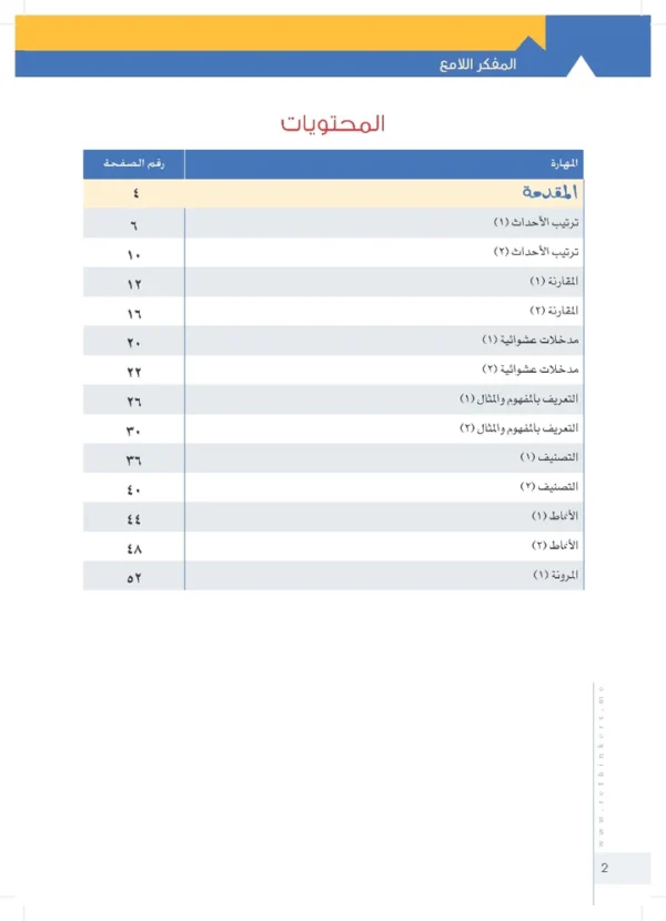 كتاب المفكر اللامع - Image 3