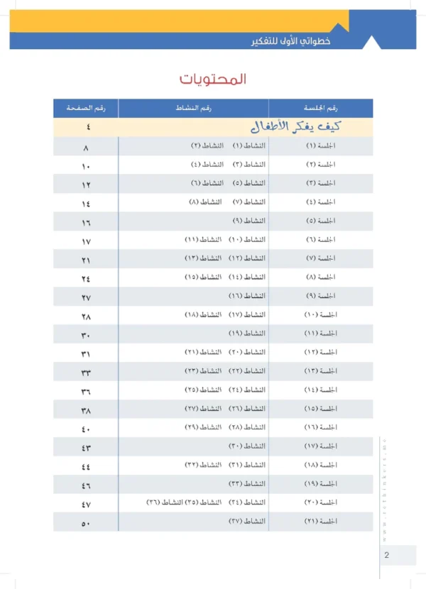 كتاب خطواتي الأولى للتفكير - Image 4