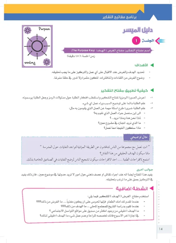 كتاب مفاتيح التفكير - Image 3