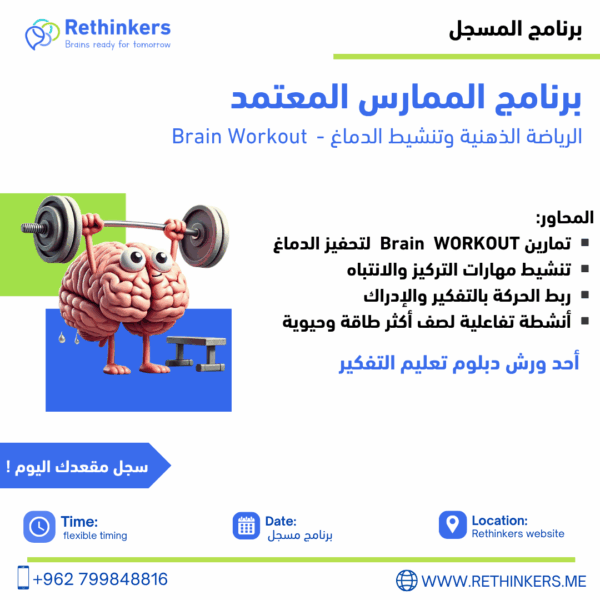 Certified Practitioner Program in Habits of Mind